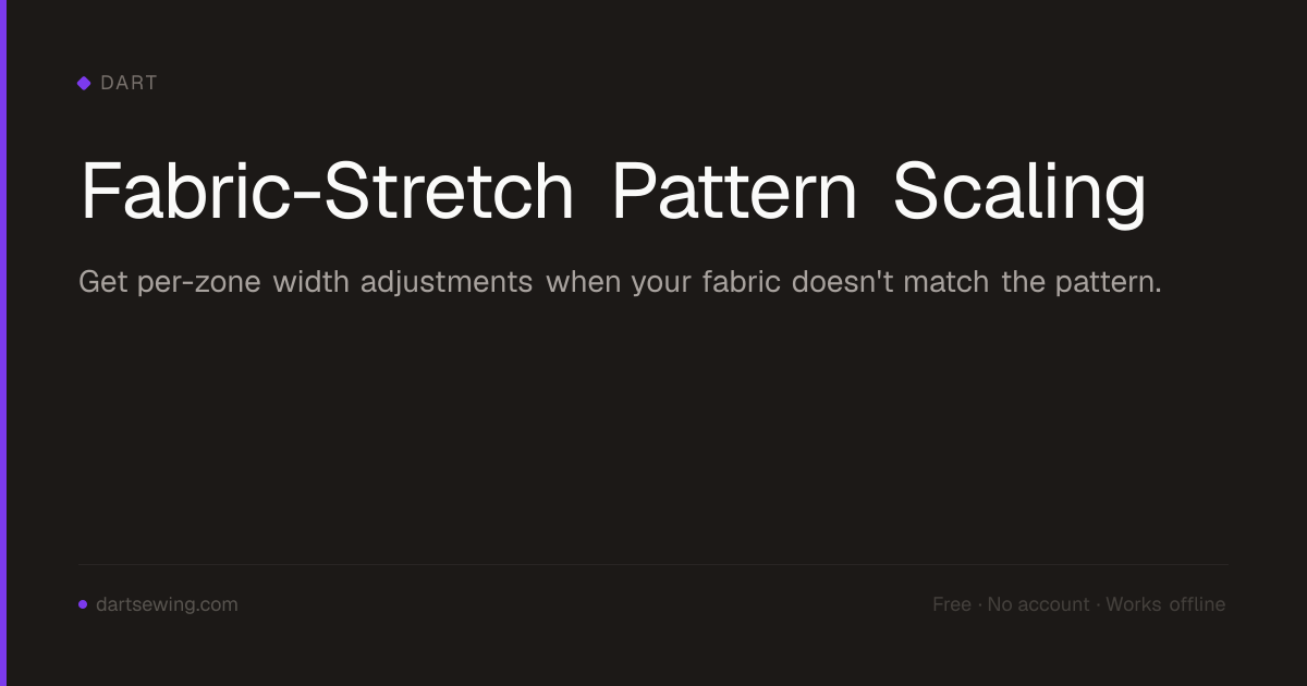 Fabric-Stretch Pattern Scaling — Dart — Dart
