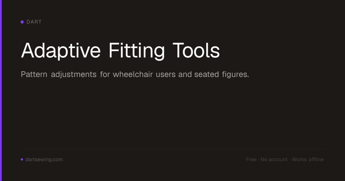Adaptive Fitting Tools — Dart — Dart